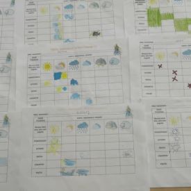 Projekt edukacyjny - Staropolska Akademia Morska dla Najmłodszych w grupie 3